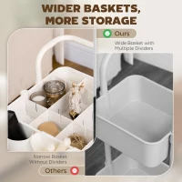 HOMCOM Three-Tier Home Trolley, with Handle and Wheels - White(m-6)