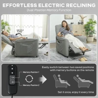 HOMCOM Relaxsessel Fernsehsessel Elektrisch mit Liegefunktion Heizung Vibrationsmassage(m-5)