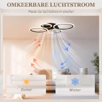 HOMCOM Plafondventilator met verlichting en afstandsbediening, 77 cm LED-plafondventilator met 3 lichtkleuren, 6 snelheden, timer(m-7)