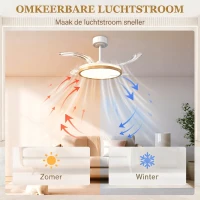 HOMCOM Plafondventilator met licht en afstandsbediening, 95 cm moderne LED-plafondventilator met intrekbare bladen, naturel(m-7)