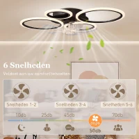 HOMCOM Plafondventilator met verlichting en afstandsbediening, 77 cm LED-plafondventilator met 3 lichtkleuren, 6 snelheden, timer(m-5)