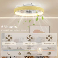 HOMCOM Ventilateur plafond avec lumière LED plafonnier ventilateur Ø49cm 7 pales 6 vitesses luminosité réglable mode été-hiver(m-5)