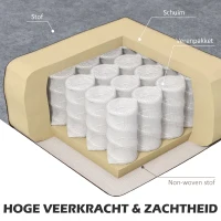 HOMCOM Hoekbank in L-Vorm met Aanpasbare Chaise Longue, Gestoffeerde Bank, Donkergrijs(m-5)