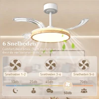 HOMCOM Plafondventilator met licht en afstandsbediening, 95 cm moderne LED-plafondventilator met intrekbare bladen, naturel(m-5)