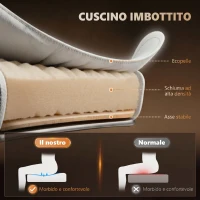 Vinsetto Silla de Oficina con 7 Puntos de Masaje con Reposapiés Retráctil Altura Ajustable Control Remoto y Tejido de PU Blanco(m-6)