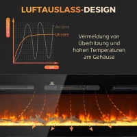 HOMCOM Elektrischer Kamin mit Wandhalterung und Fernbedienung, künstliche Holzscheite und Kristalle, 1800W Leistung, Schwarz(m-7)