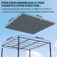 Outsunny Toile de Toit pour pergola Bâche pour Pergola rétractable de 3 x 3 m, Polyester 180g/m³, Anti-UV 30+, Gris foncé(m-4)