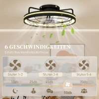 HOMCOM Plafondventilator met licht en afstandsbediening, 48 cm LED-plafondventilator met 3 kleurtemperaturen, 6 snelheden, timer, zwart(m-5)