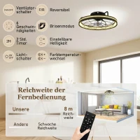 HOMCOM Plafondventilator met licht en afstandsbediening, 48 cm LED-plafondventilator met 3 kleurtemperaturen, 6 snelheden, timer, zwart(m-8)