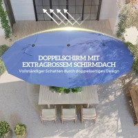 Outsunny dubbele parasol tuinparasol marktparasol met handslinger 460 x 270 cm(m-4)