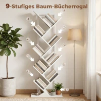 HOMCOM 9-laags boomvormig boekenrek, vrijstaand industrieel boekenrek met stalen frame, opbergeenheid voor CD’s, DVD’s, wit(m-4)