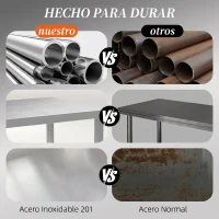HOMCOM Mesa de Trabajo de Acero Inoxidable con 2 Estantes para Cocina Garaje Taller Carga 100 kg 90x60x86 cm Plata(m-4)