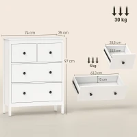HOMCOM Dressoir met 4 Lades, voor Kleding & Beddengoed, Woonkamer, Slaapkamer, Gang, Spaanplaat, Wit(m-3)