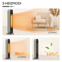 HOMCOM Elektrische Verwarming, 3 Modi, 12-Uurs Timer, LED Display, Oscillatiefunctie(m-9)