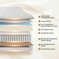 Matelas à ressorts ensachés, mousse de confort, hypoallergénique, conditionné sous vide, 90L x 190l cm, 190x90x25 cm, Blanc(m-7)
