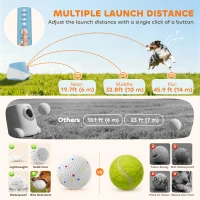 PawHut Automatic Dog Ball Launcher with 5 ETPU Balls 5.8 cm, 3 Distance Settings 6/10/14 m, Blue(m-5)