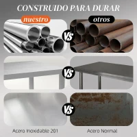 HOMCOM Mesa de Trabajo de Acero Inoxidable con 2 Estantes para Cocina Garaje Taller Carga 100 kg 120x60x86 cm Plata(m-4)