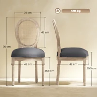 HOMCOM Set di 2 Sedie Sala da Pranzo in Tessuto Effetto Lino con Schienale in Rattan Traforato, Gambe in Legno, Grigio(m-3)