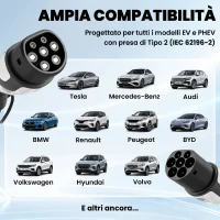 HOMCOM Cavo Ricarica EV Tipo 2, 22kW, 32A, Modalità 3, Trifase, 5m(m-4)