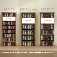 HOMCOM Rangements pour CD et DVD avec 8 compartiments et 6 étagères réglables, capacité max. 360 CD/185 DVD et Blu-ray, noyer(m-4)