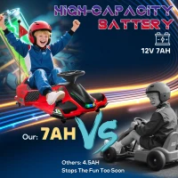 HOMCOM Kart électrique pour enfant 12V, karting enfant, vitesse réglable 3-8 km/h, mode de dérive, 90 x 53 x 99 cm, rouge(m-8)