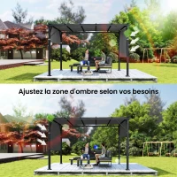 Outsunny Lot de 2 toiles de rechange pergola rétractable 4,9 x 1,2 m pour pergola de 3 x 3 m polyester protection UV gris foncé(m-7)