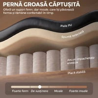 HOMCOM Fotoliu pentru Dormitor din Piele PU, cu Șezut Spațios, Brațe și Picioare din Lemn de Eucalipt, Negru(m-5)
