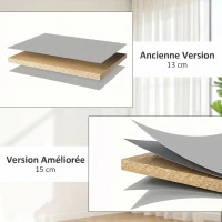 HOMCOM Coffre de rangement, banc de rangement avec couvercle rabattable et charnières de sécurité, 100 x 40 x 40 cm, gris(m-7)