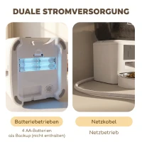 PawHut Automatischer Katzenfutterautomat, 2,4G WLAN, 4L, App-Steuerung, 1–10 Mahlzeiten, 10s Futterruf(m-7)