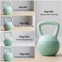 SPORTNOW Kettlebell 8 kg, avec poignée antidérapante, pour fitness musculation cardio, 19 x 19 x 28 cm, vert(m-9)