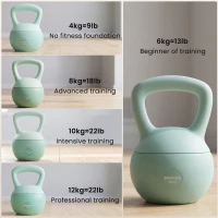 SPORTNOW Kettlebell 6 kg haltère avec poignée antidérapante pour fitness musculation cardio, 19 x 19 x 28 cm vert(m-9)