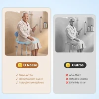 HOMCOM Cadeira de Duche Giratória 360° para Idosos com Encosto Antiderrapante e Altura Regulável em Alumínio Azul Claro(m-4)