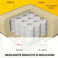 HOMCOM Fotoliu pentru Dormitor în Stil Francez cu Șezut Generos și Picioare din Lemn pentru Living și Birou, Galben(m-5)