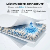 PawHut Pañales Desechables para Perros Machos 48 Unidades Súper Absorbentes Antifugas para Cachorros Talla M(m-5)