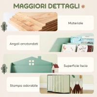 AIYAPLAY Estantería Infantil para Juguetes con Cajones de Tela Estantes Abiertos Diseño de Ositos Organizador de Juguetes Verde(m-7)