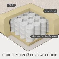 HOMCOM Polsterfauteuil in Linnenlook, Schuim, Zitkussen, Houten Frame, Crème(m-5)
