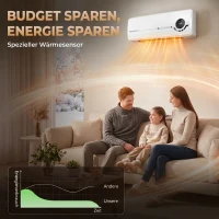 HOMCOM Muurverwarmer voor wandmontage 2000W keramische wandverwarming met ventilator, afstandsbediening, 2 verwarmingsstanden, LED-display(m-6)