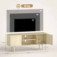 HOMCOM Comodă TV pentru Televizoare de Până la 55", cu 2 Dulapuri și 2 Rafturi, Culoare Lemn(m-3)