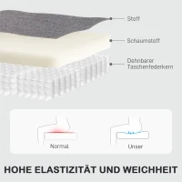 HOMCOM Verstelbare Relaxfauteuil met Voetsteun, Moderne Gepolsterde Stoel, Donkergrijs(m-7)