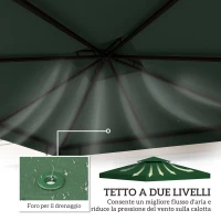 Outsunny Copertura Telo per Gazebo da Giardino 3x3 m, Tetto Anti-UV Impermeabile in Poliestere Verde Scuro(m-4)