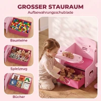 AIYAPLAY Kindertisch mit Stuhl 2-in-1 Integrierte Kindersitzgruppe mit Stauraum Platzsparend für Kinder 3-5 Jahren Rosa(m-5)
