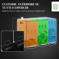 HOMCOM Pattumiera Differenziata30L con 3 Scomparti a Chiusura Silenziosa, in Acciaio Inox e PP, 49.6x34.5x38.6 cm, Argento(m-5)