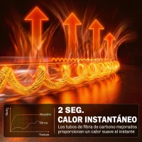 Outsunny Calefactor Exterior de Techo 1010/2210W Estufa de Infrarrojos con Mando a Distancia Ø58,5x33 cm 12,6 m² Plata(m-4)