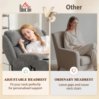 HOMCOM Power Lift Recliner Chair with Vibration Massage and Heat, Chenille Riser and Recliner Armchair for Elderly, Grey(m-5)