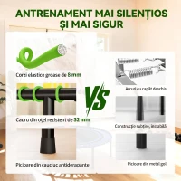 SPORTNOW Trambulină Elastico Fitness a 36 Corzi In Oțel E Pp Ø114x31 cm Verde(m-4)