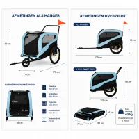 PawHut 2-in-1 Hondenfietskar en Buggy voor Middelgrote Oudere Honden tot 30 kg Lichtblauw(m-3)
