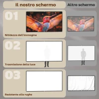 HOMCOM Telo per Proiettore 100" 16:9 HD 4K/8K Pieghevole e Portatile, Antipiega e Lavabile, Doppia Facciata, Bianco(m-3)