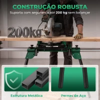 HOMCOM Suporte Dobrável Universal para Serra de Esquadria com 2 Roletes, Altura e Comprimento Ajustáveis, Carga 200 kg, Verde(m-4)