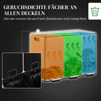 HOMCOM Mülleimer mit 3 x 10 L Fächern, Deodorant-Deckel, fingerabdrucksicher, Soft-Close, herausnehmbar, Silber(m-5)