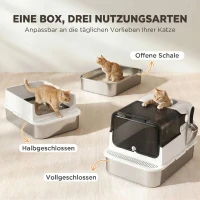 PawHut Katzenklo Edelstahl mit Deckel XXL 72L für große Katzen und Mehrere Katzen mit Doppeltüren Schaufel Pedal Anti-Leck(m-6)